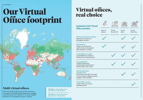 $397 Work From Anywhere with a Virtual Office + Office Access (Woodland Hills)