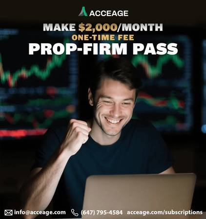Make $20,000/Month – 85% Accuracy | One-Time Fee Prop Firm Pass