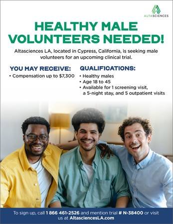 Healthy Male Volunteers Needed for Clinical Trial | Trial # N-38400 (Cypress)